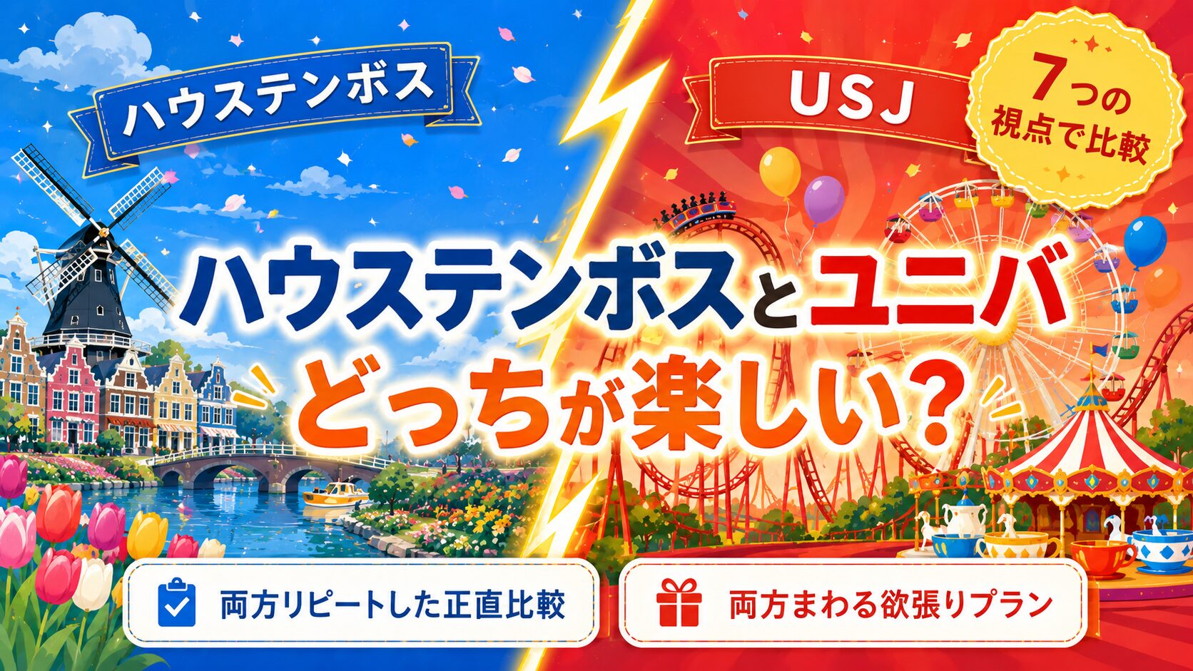 「ハウステンボスとユニバ どっちが楽しい？」と書かれた比較バナー画像。画面が左右に分かれ、左は青空と運河・風車・チューリップの落ち着いた風景、右は赤を基調にジェットコースター・観覧車・風船のにぎやかな遊園地、中央に稲妻状の境界線。「ハウステンボス」「USJ」「7つの視点で比較」「両方リピートした正直比較」「両方まわる欲張りプラン」の文字入り