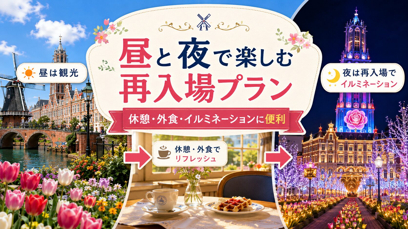 再入場Q&A