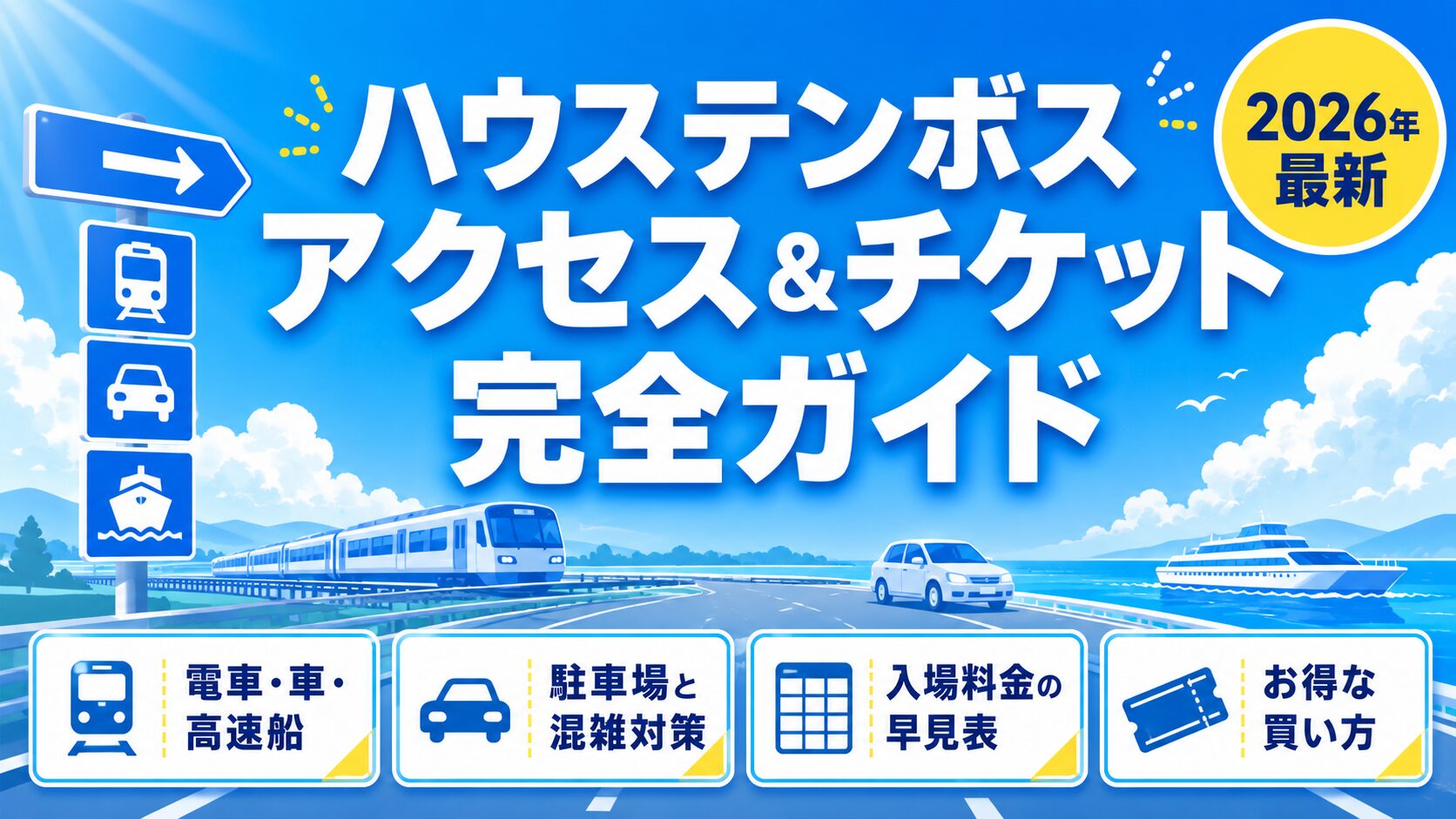 ハウステンボスのアクセスとチケットの完全ガイドのアイキャッチ。青空の下に案内標識と電車・車・高速船のイラストが並ぶ。電車と車と高速船での行き方、駐車場と混雑対策、入場料金の早見表、お得な買い方がわかることを示している。