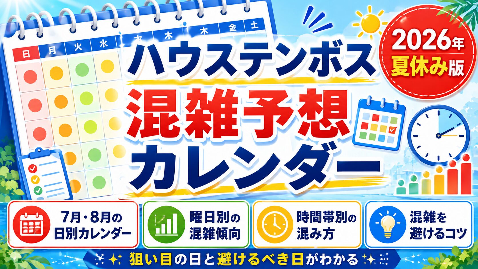 ハウステンボスの混雑予想カレンダーのアイキャッチ。赤・黄・緑で混み具合を色分けしたカレンダーと時計、混雑を表すグラフが描かれている。7月と8月の日別カレンダー、曜日別の混雑傾向、時間帯別の混み方、混雑を避けるコツがわかり、狙い目の日と避けるべき日が判断できることを示している。
