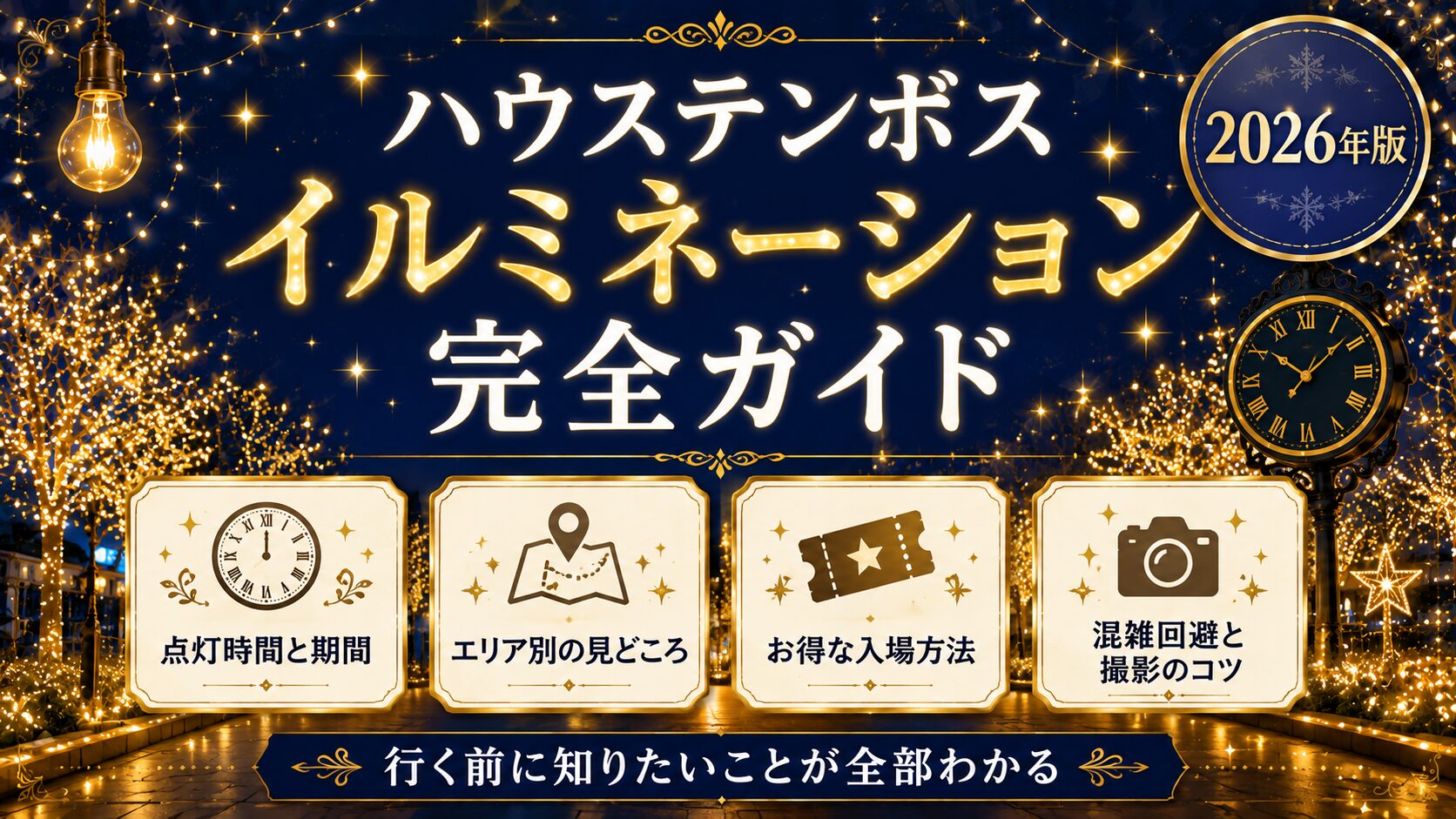 ハウステンボスのイルミネーション完全ガイドのアイキャッチ。金色の光に包まれた並木道と電球、時計を紺色の夜空に配している。点灯時間と期間、エリア別の見どころ、お得な入場方法、混雑回避と撮影のコツがわかることを示している。