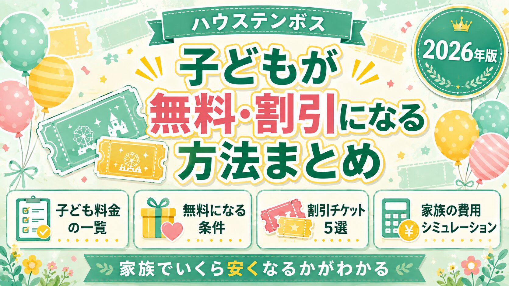 ハウステンボスで子どもが無料や割引になる方法をまとめた記事のアイキャッチ。ミントグリーンの背景に親子サイズのチケットと風船、電卓を描いている。子ども料金の一覧、無料になる条件、割引チケット5選、家族の費用シミュレーションがわかることを示している。
