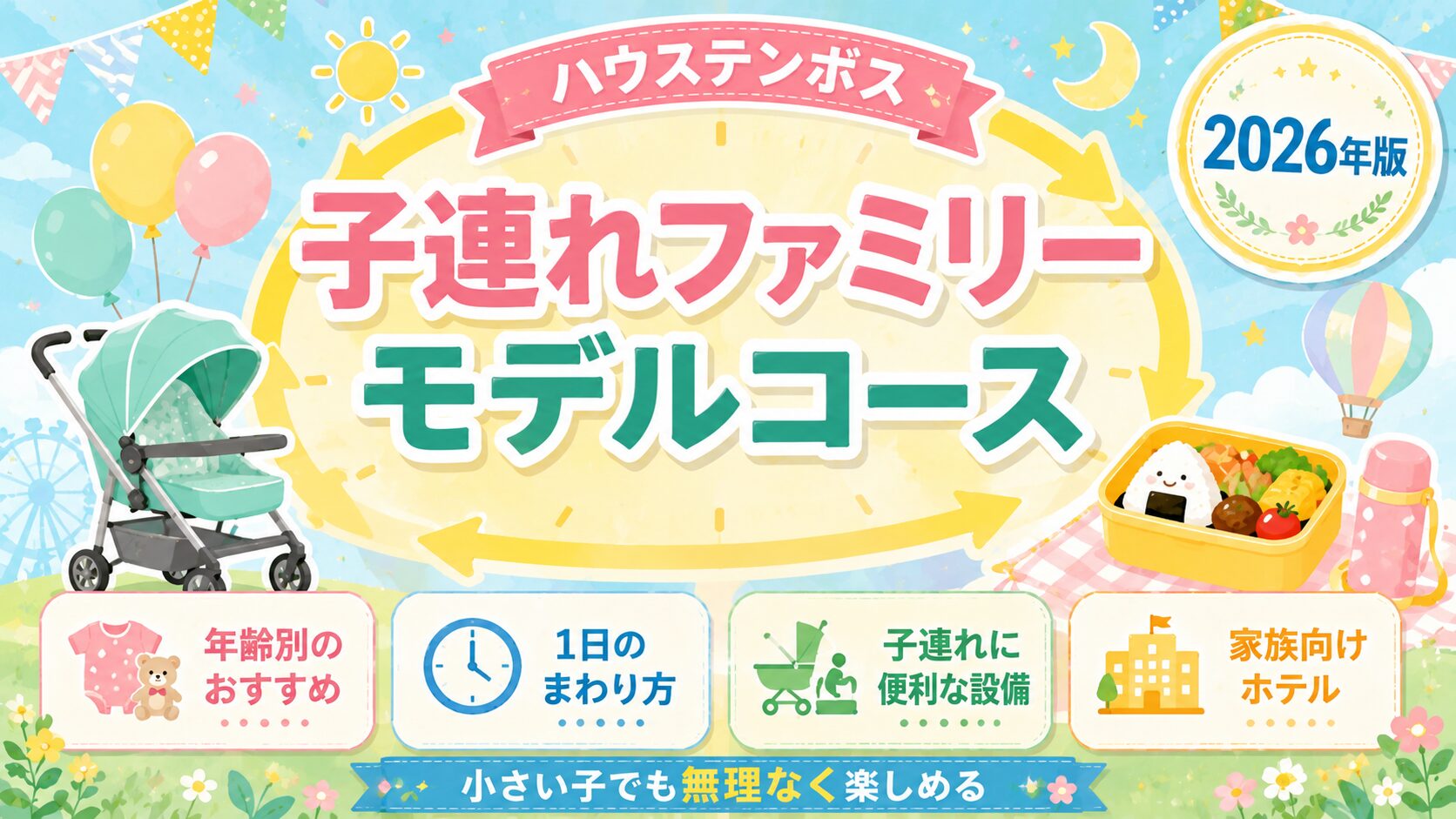 ハウステンボスの子連れファミリー向けモデルコースのアイキャッチ。パステルカラーの空にベビーカーと風船、おにぎりのお弁当を配し、1日の流れを矢印の円で表している。年齢別のおすすめ、1日のまわり方、子連れに便利な設備、家族向けホテルがわかることを示している。