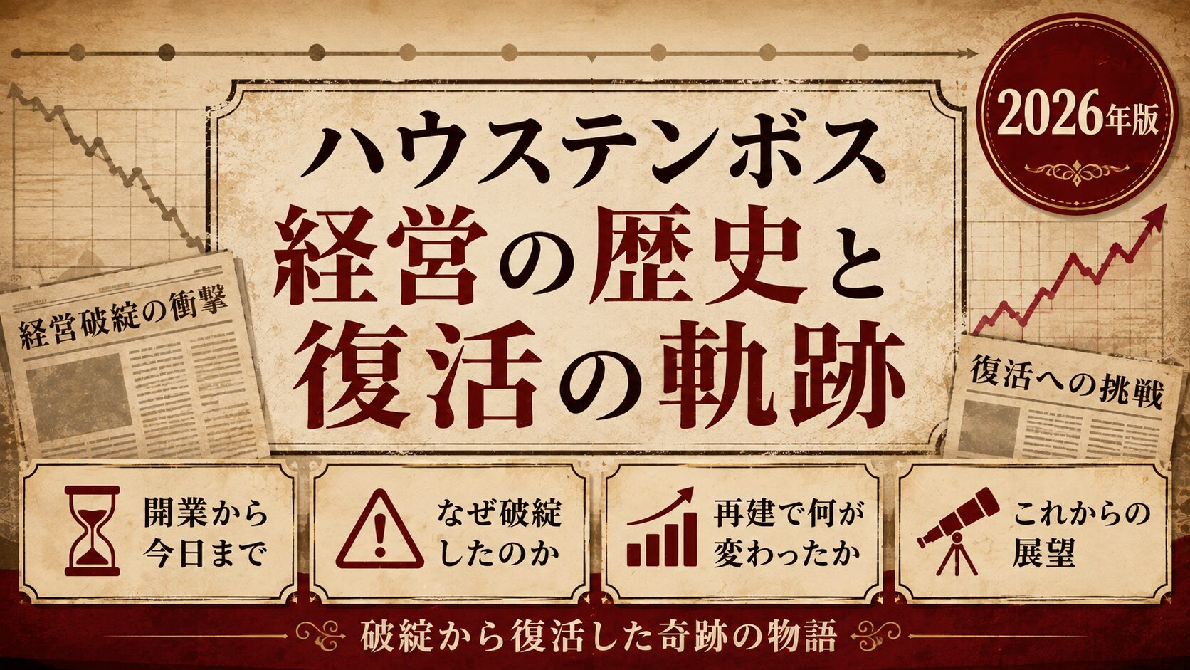 ハウステンボスの経営の歴史と復活の軌跡をまとめた記事のアイキャッチ。セピア色の古い紙に、下降してから上昇する折れ線グラフと新聞風の見出しを重ねたドキュメンタリー調のデザイン。開業から今日まで、なぜ破綻したのか、再建で何が変わったか、これからの展望がわかることを示している。